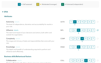 skill_assignment